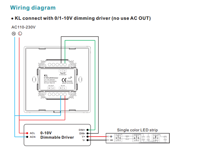 0 10V Dimmer Switch Wiring Diagram from m.ledilluminationlights.com